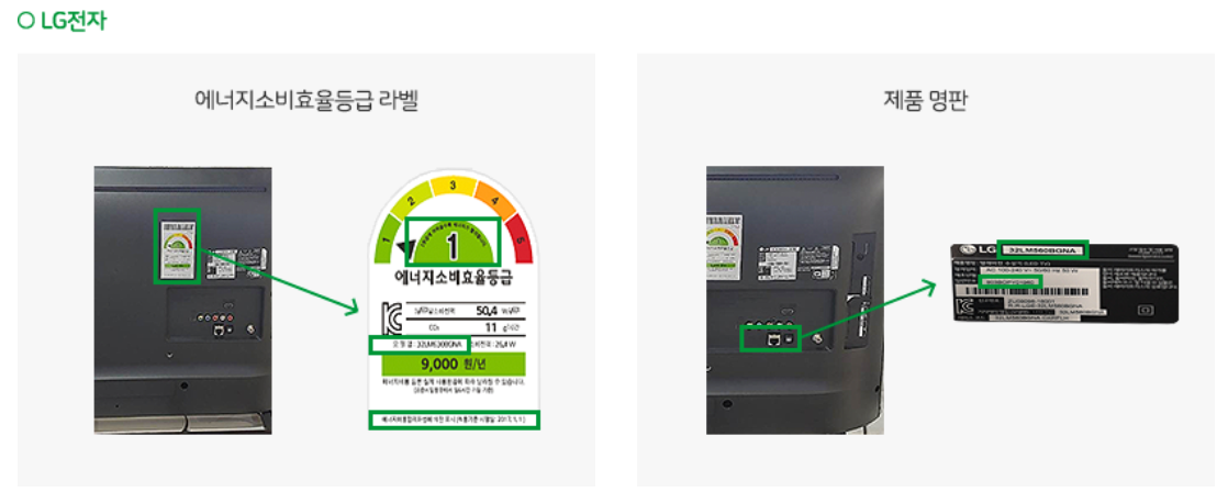 에너지소비효율등급라벨, 제품명판 관련 이미지