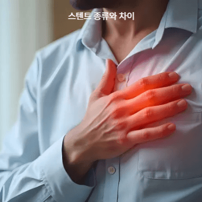 2025 협심증 스텐트 시술 비용 총정리｜보험 적용 기준&middot;본인부담금&middot;실손 청구 팁