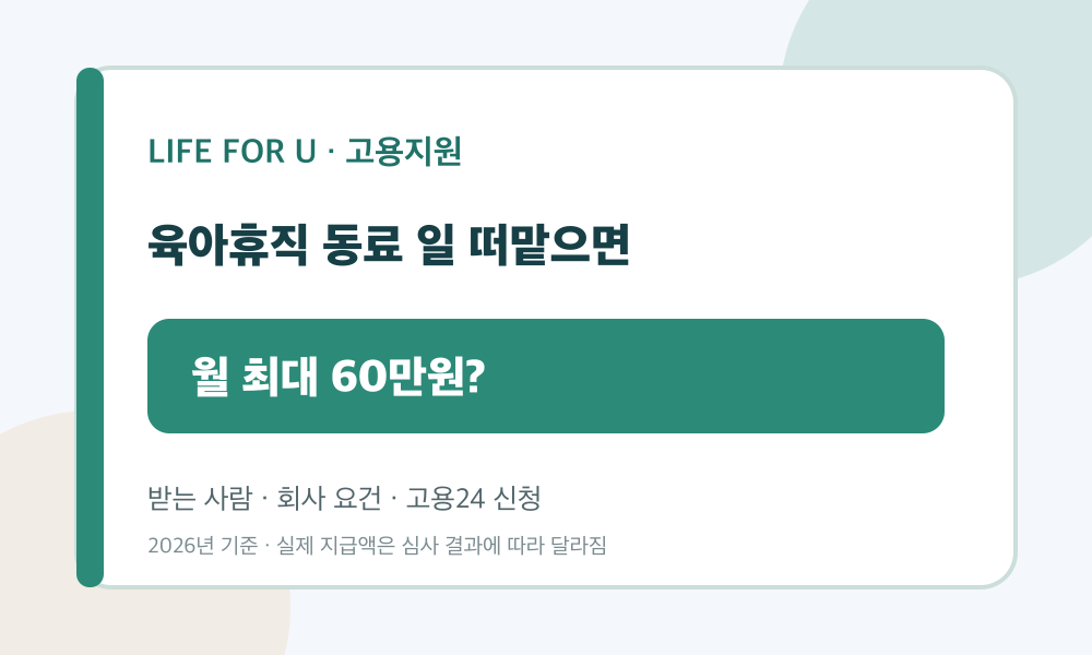 2026 육아휴직 업무분담지원금 월 최대 60만원 안내 카드