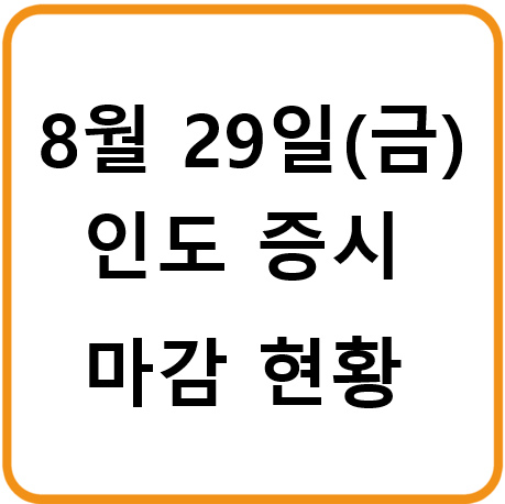 2025년 8월 29일 인도증시 마감시황