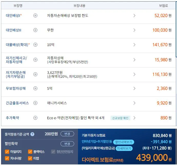 액티언 보험료
