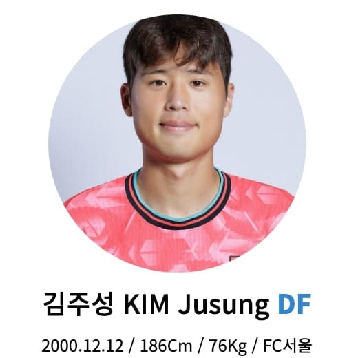 대한민국 월드컵 대표팀 김주성 선수