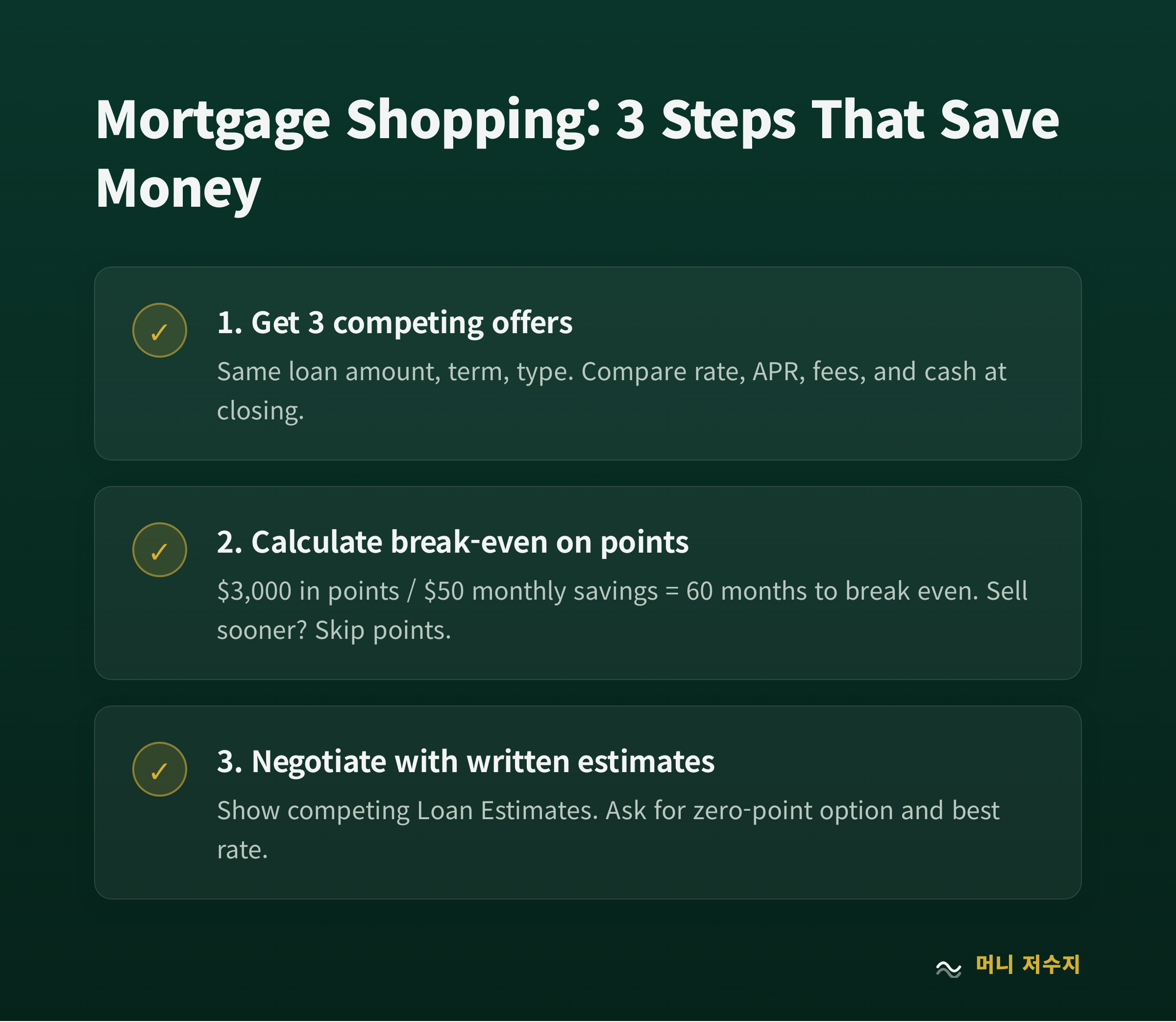 Mortgage shopping: 3 steps that save money