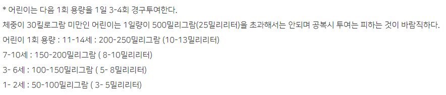 콜대원 부루펜 복용용량