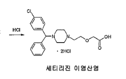 씨잘정 5밀리그램