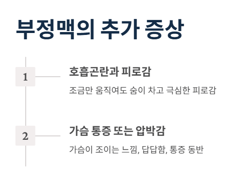 부정맥의 추가 증상