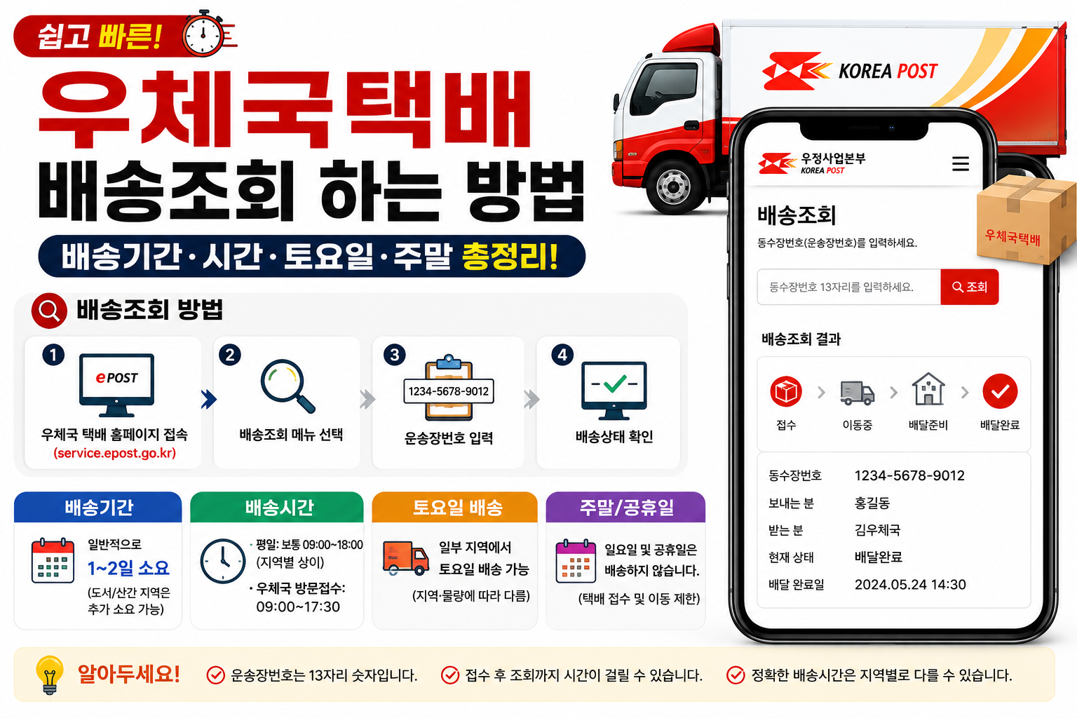 우체국택배 배송조회