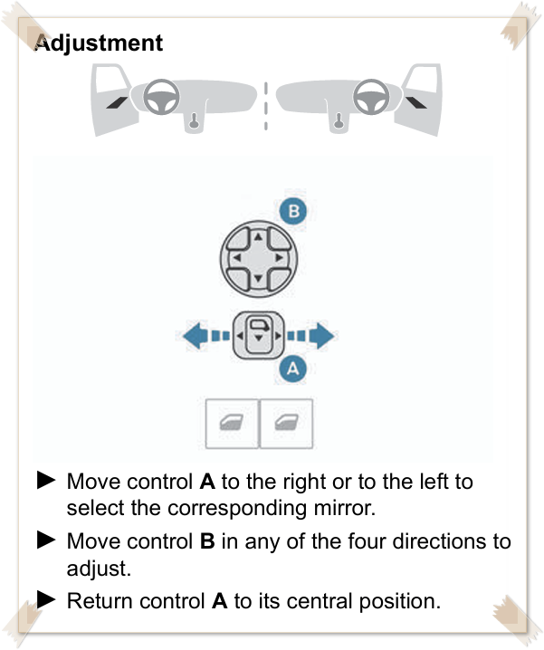 푸조 3008 운전석 도어 패널의 사이드미러 조절 스위치