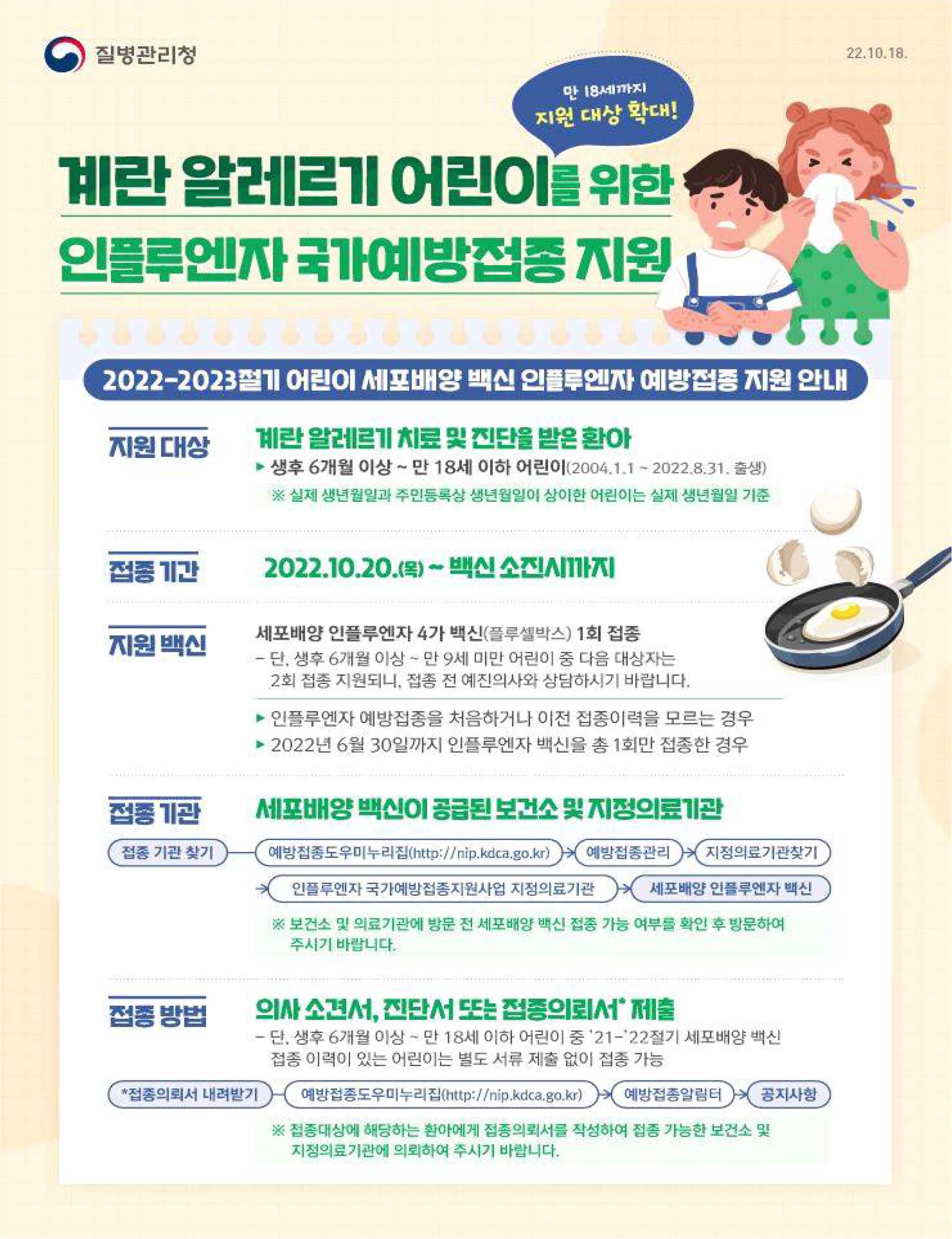 계란 알레르기 어린이
