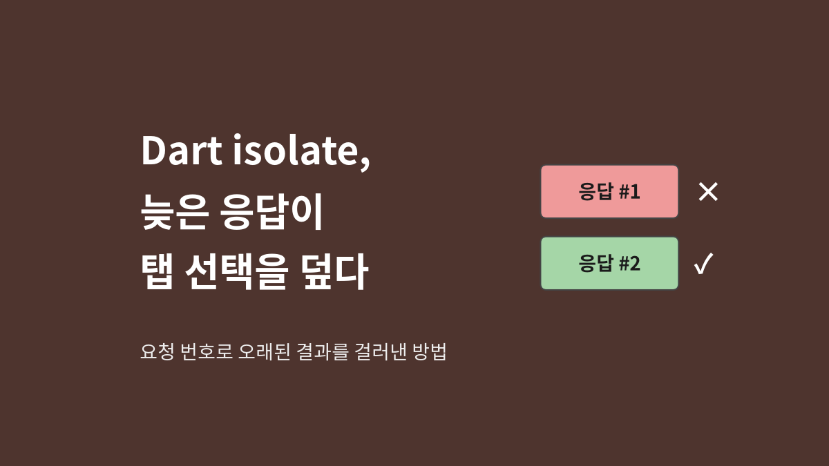 늦게 도착한 isolate 응답을 요청 번호로 걸러내는 과정을 상징하는 대표 이미지