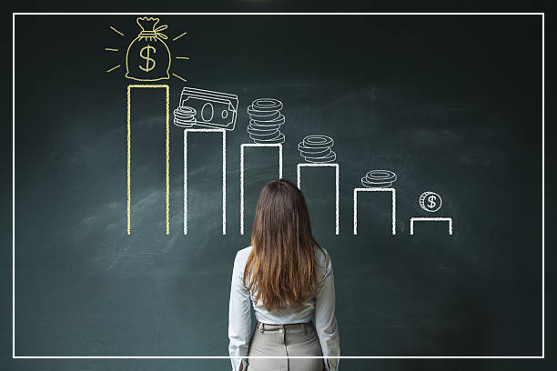 서울형 생활임금