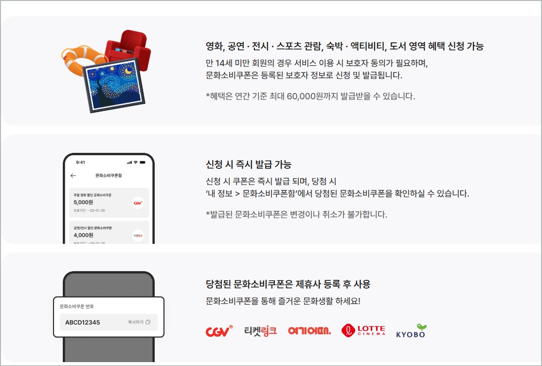 2026 경기컬처패스 6만원 신청방법 및 앱 다운로드 가이드