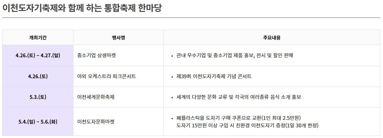 이천 도자기축제_행사일정