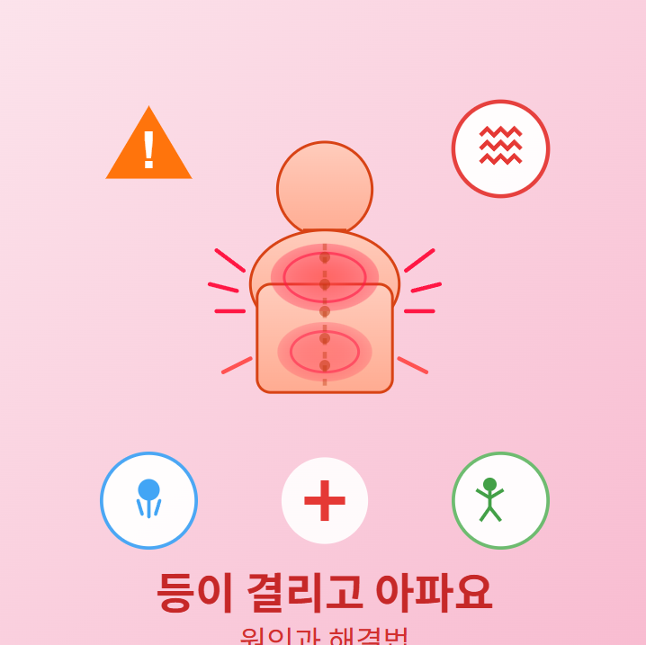 등이 결리고 아플때 ❘ 원인 ❘ 자가진단