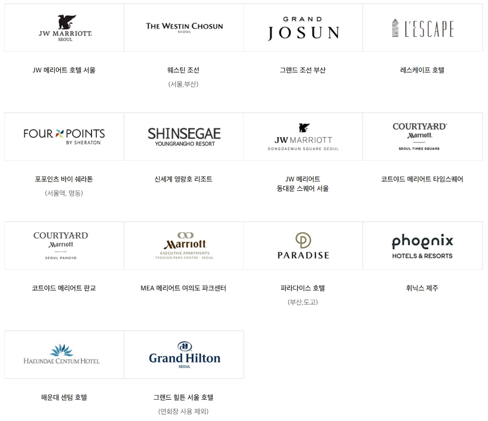 신세계상품권사용처2