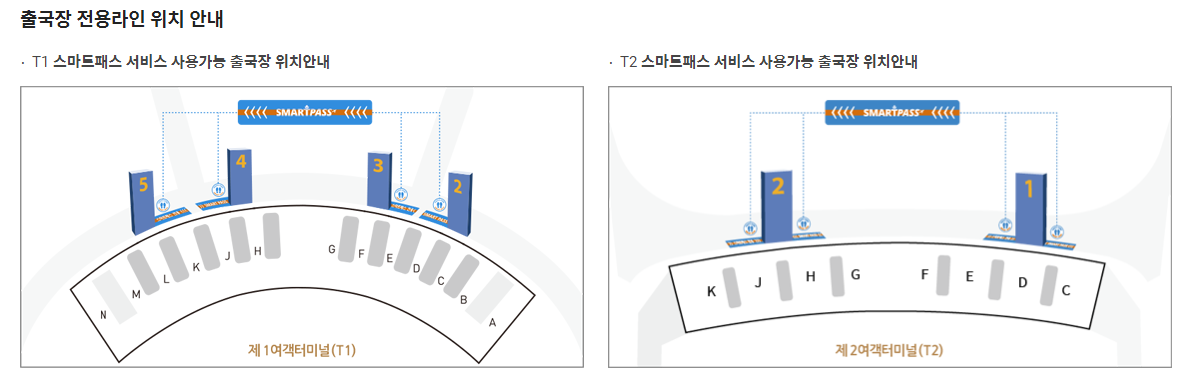 #스마트패스 줄서기