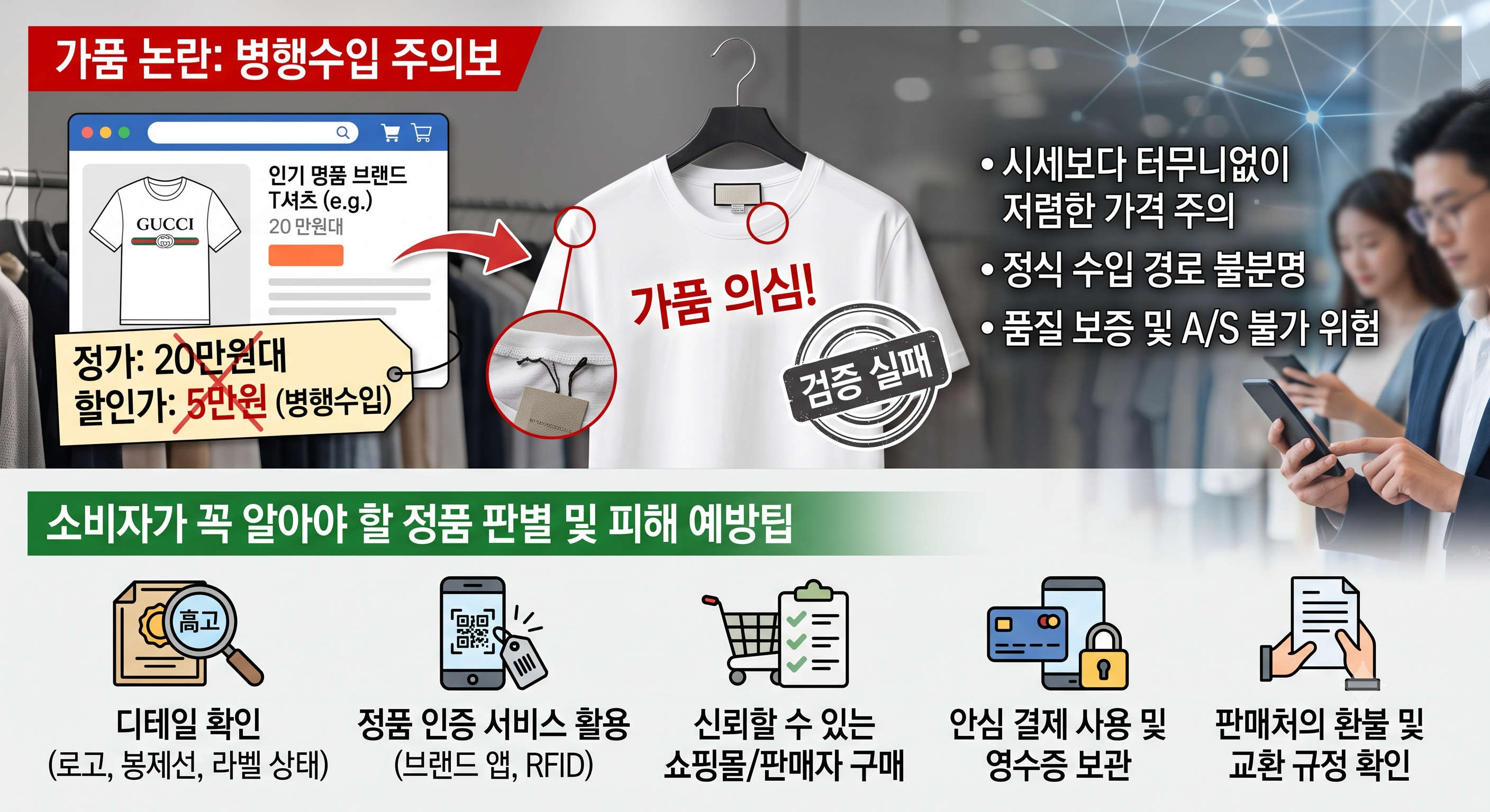 20만원대 명품 티셔츠가 5만원에 판매된 병행수입 가품 논란과 소비자가 알아야 할 정품 판별 및 피해 예방법