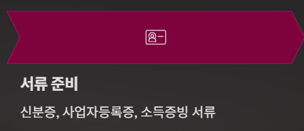 신협-사업자-햇살론-대출자격-대출금리-신청방법