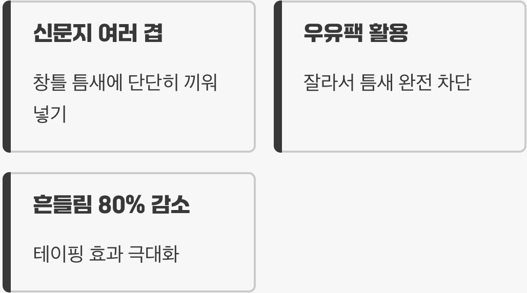 신문지, 우유팩... 최고의 지원군