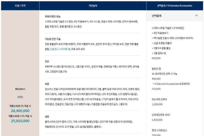 소나타-가격표