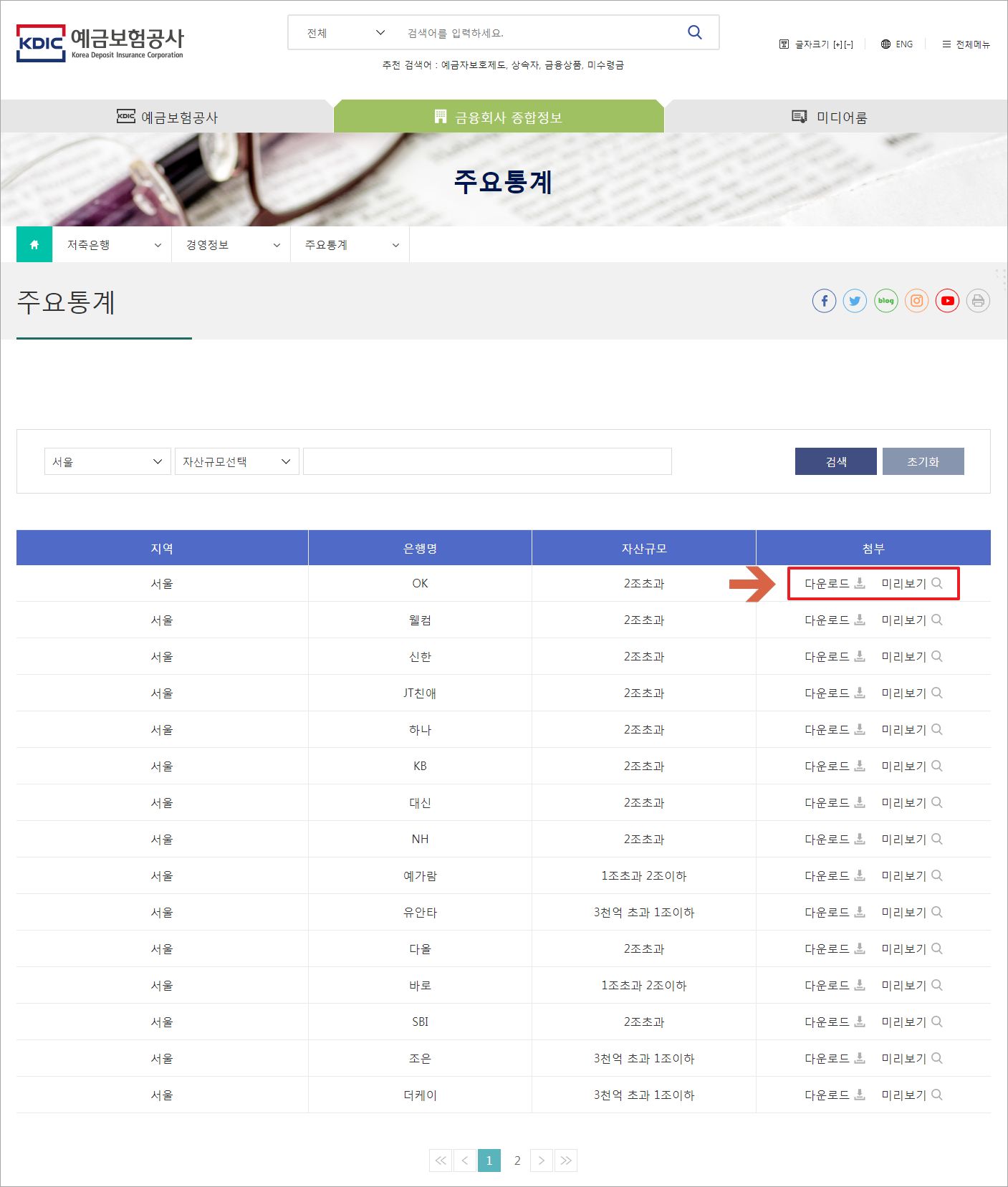 저축은행 재무건전성 확인방법