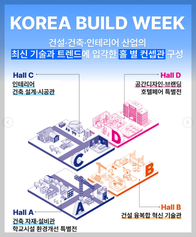 코리아빌드위크