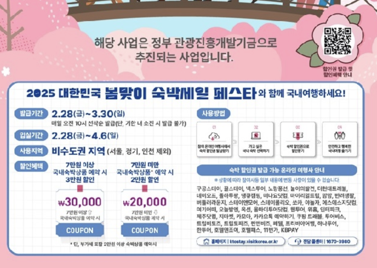 2025 대한민국 숙박세일 페스타, 3월 28일부터 숙박 할인 혜택 제공