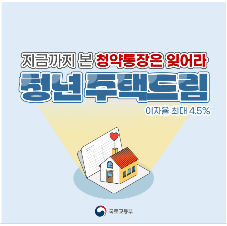 청년주택드림 통장 가입