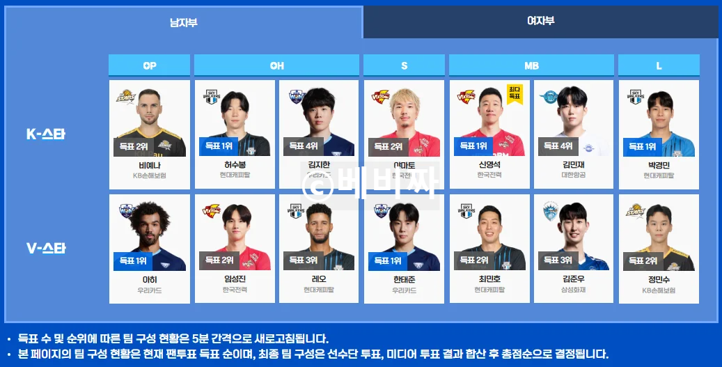 배구 올스타전 투표