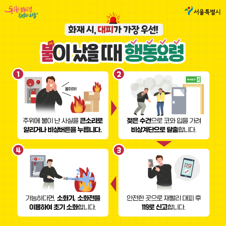화재 발생 시 행동 요령
