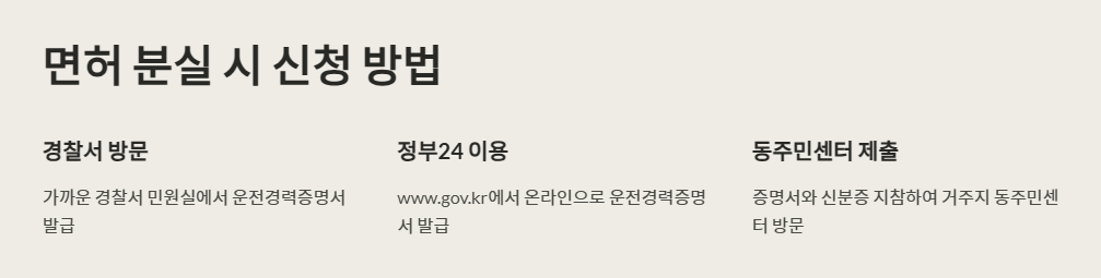 면허증-분실시-신청방법