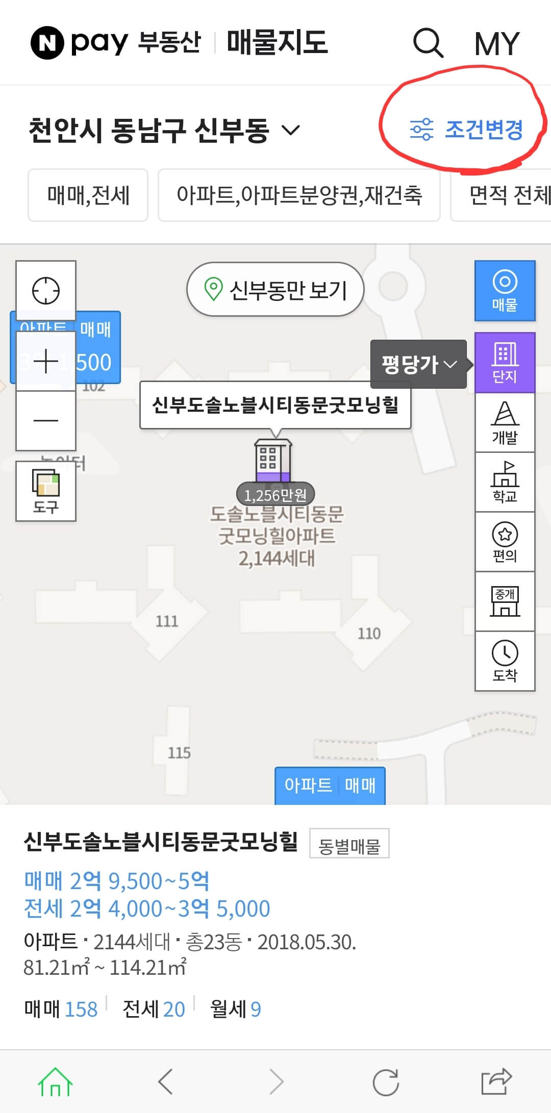 부동산 급매 찿는 방법