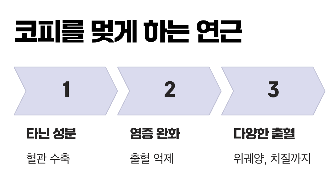 7. 코피를 멎게 하는 신기한 지혈 효과