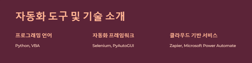 생산성향상