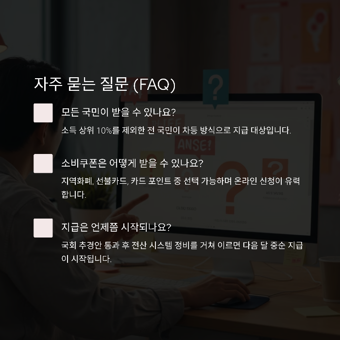 민생회복 지원금