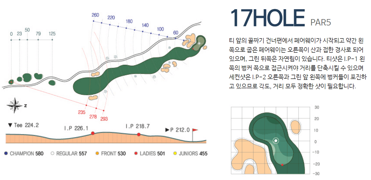 화산 컨트리클럽 인코스 공략도 17