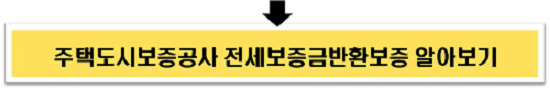 주택도시보증공사 전세보증금반환보증 알아보기 이미지