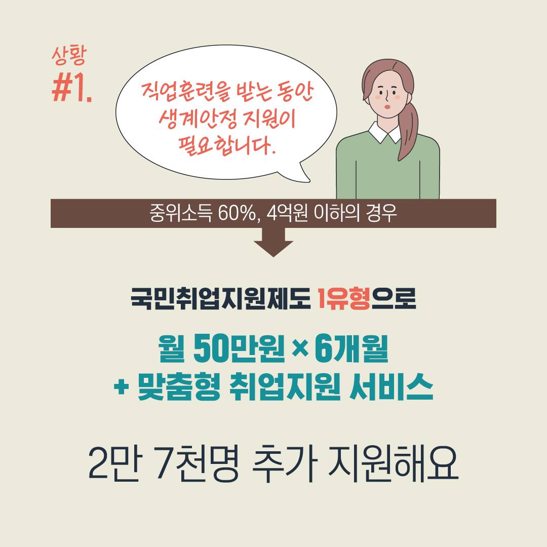 국민취업지원제도