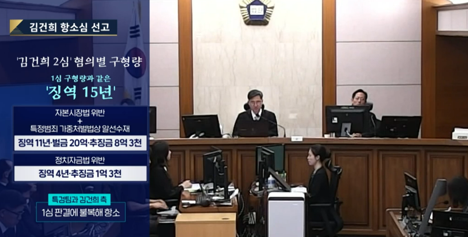 김건희 항소심·2심 재판부 성언주 판사 프로필