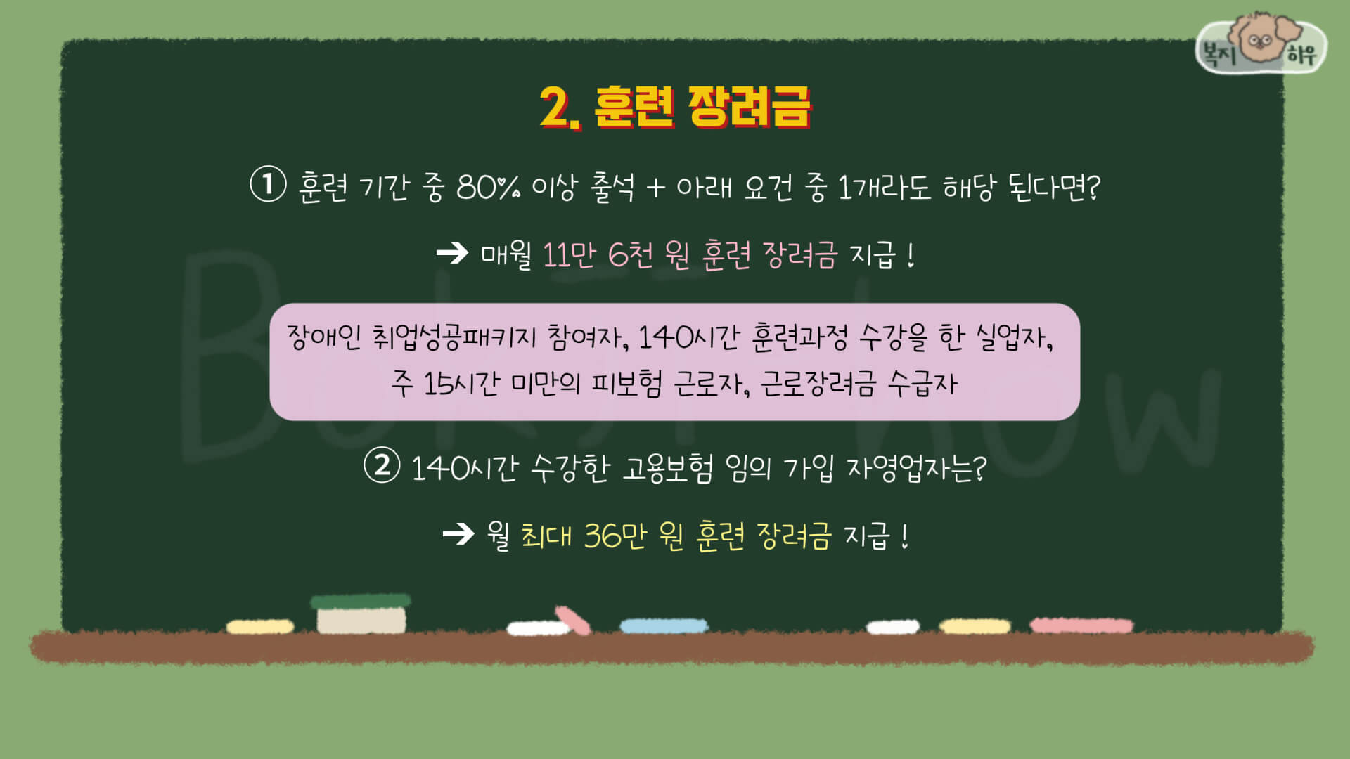 국민내일배움카드 훈련 장려금은 훈련 기간의 일정 비율 이상 출석하거나 고용보험 임의 가입 자영업자에게 추가로 지원하는 장려금이다.