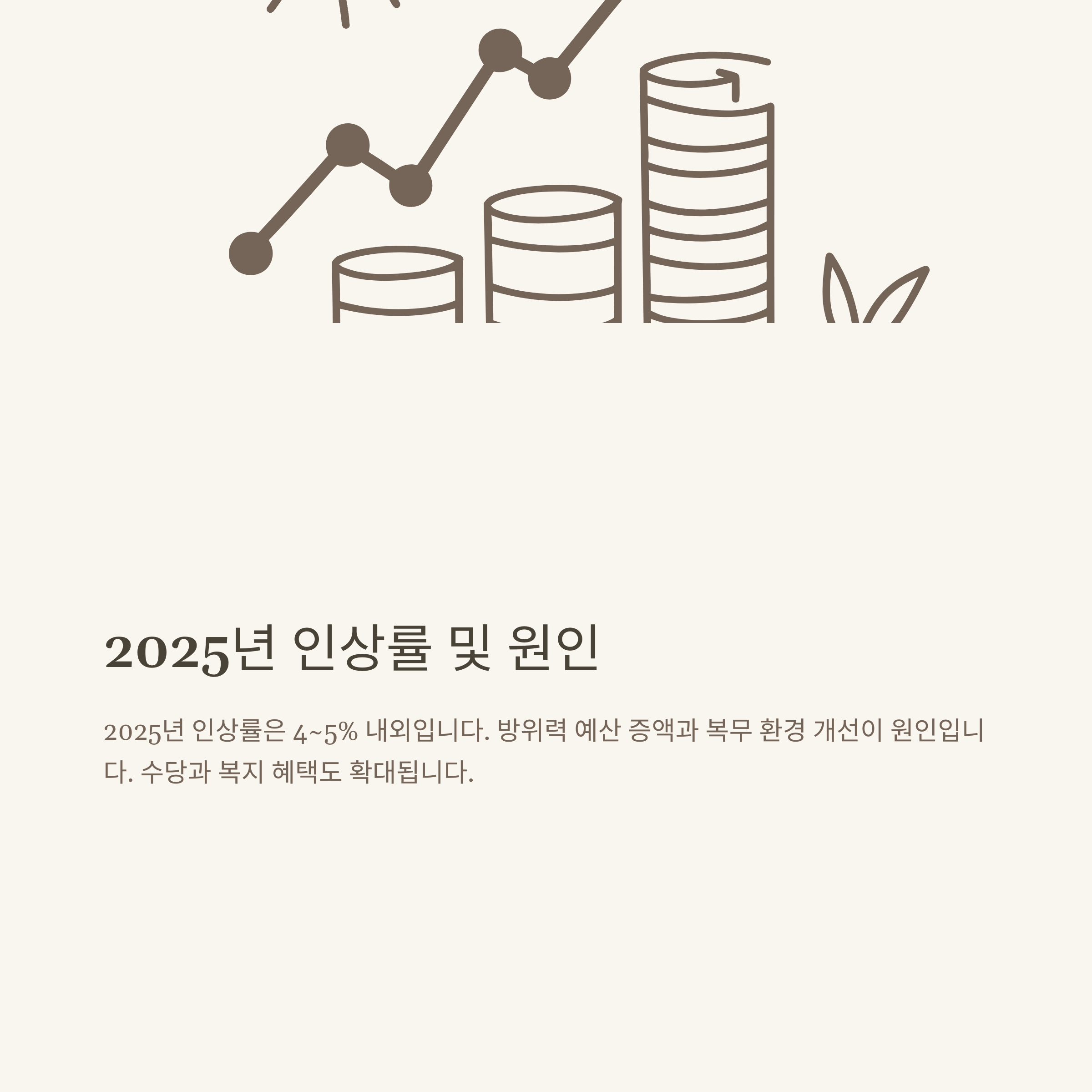 2025 직업군인 월급 완전 정리: 계급별 급여, 연봉, 연금, 진로와 인상 전망까지3