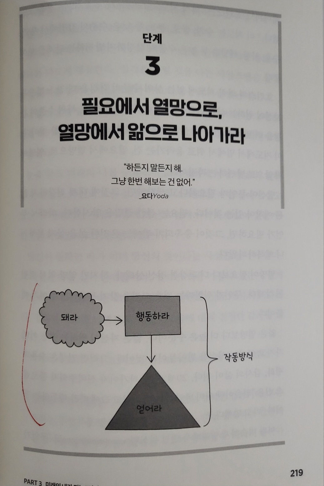 벤저민 하디의 "퓨쳐셀프"