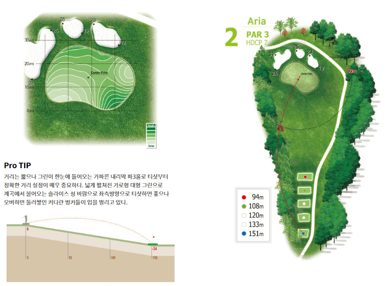 더크로스비 골프클럽 아리아코스 2