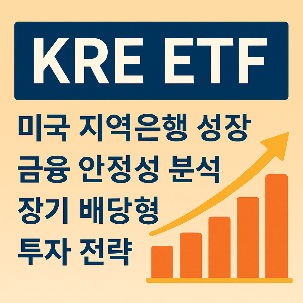kre etf