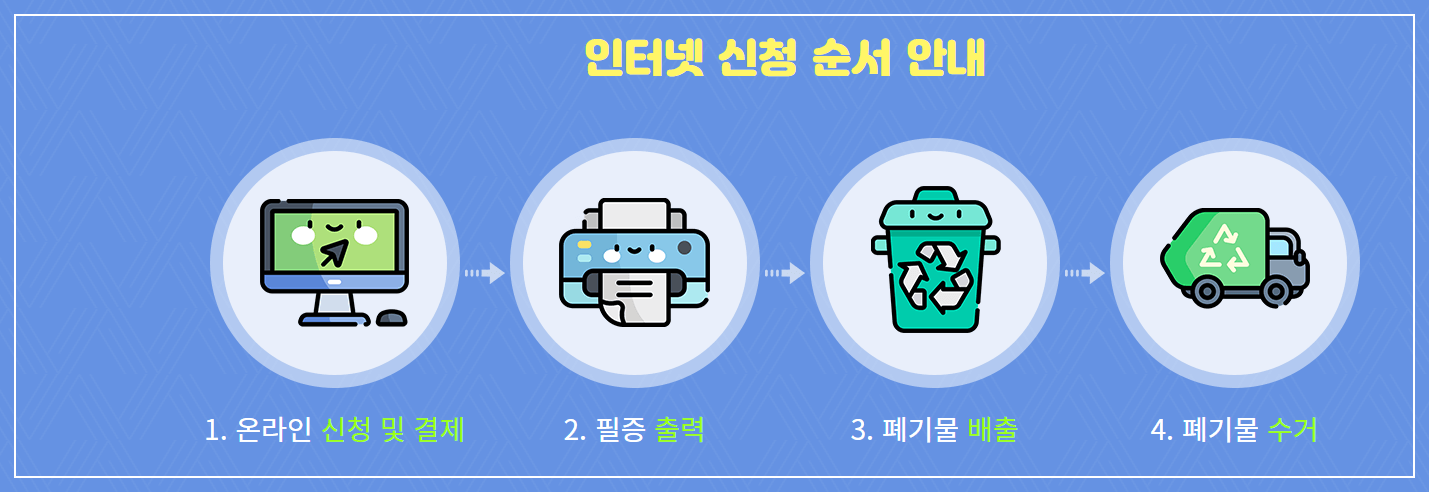 인터넷 신청 순서 안내