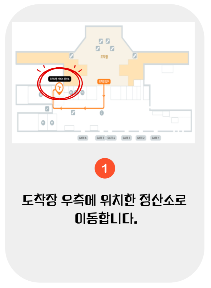 김포공항, 김포공항 주차장, 김포공항 주차대행 서비스