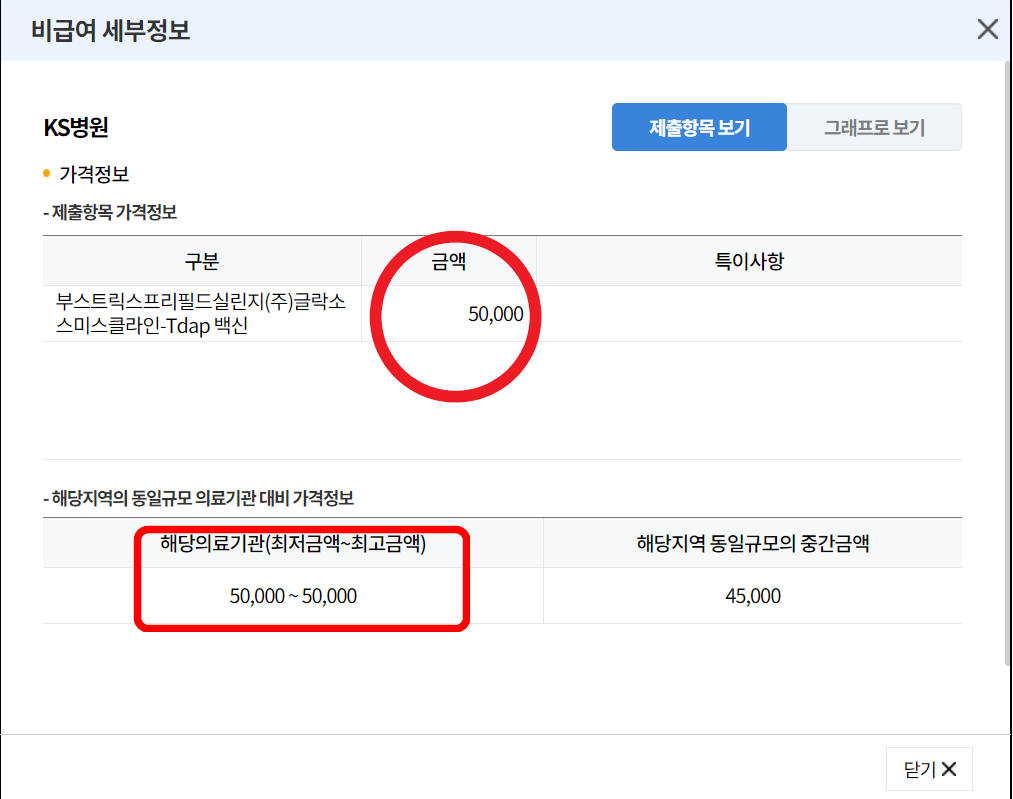 백일해 예방접종