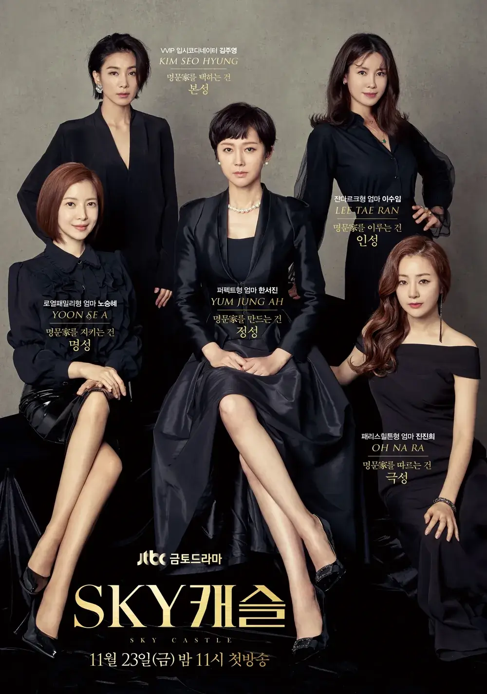 SKY 캐슬 드라마 주인공들이 함께 있는 장면