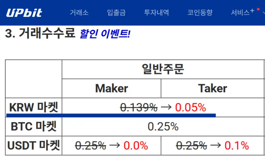 업비트-일반주문-거래수수료