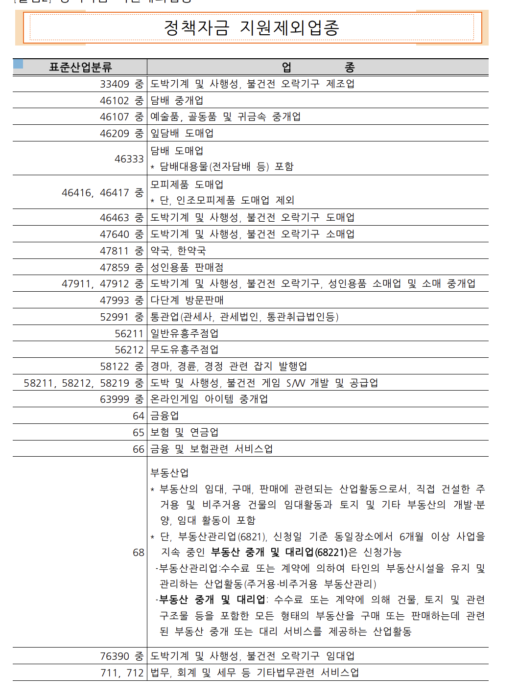 소상공인-희망리턴패키지-1